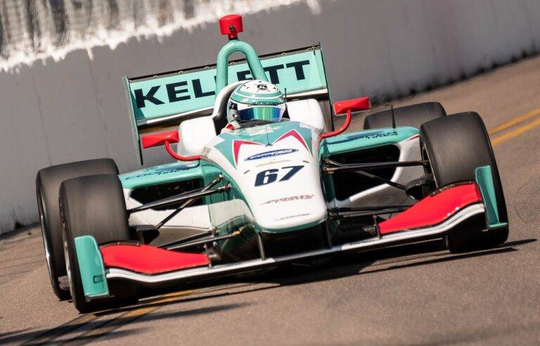 IPL’s Role in Promoting Cricketing Team Unity